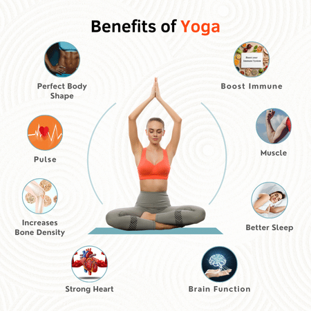 Benefits Of Yoga